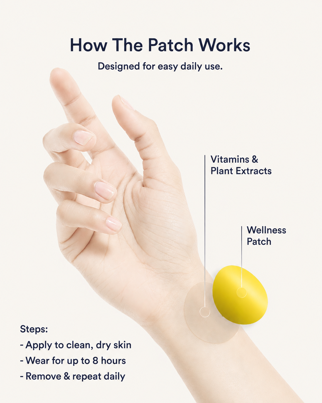 D Patches