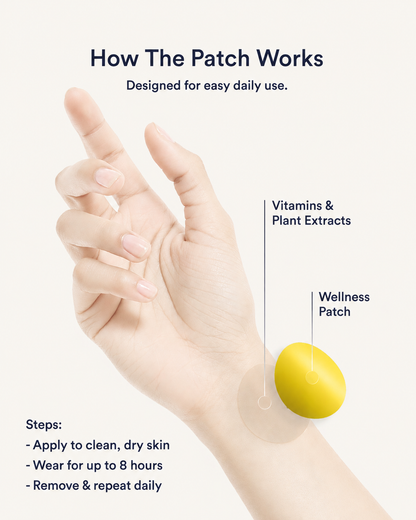 D Patches
